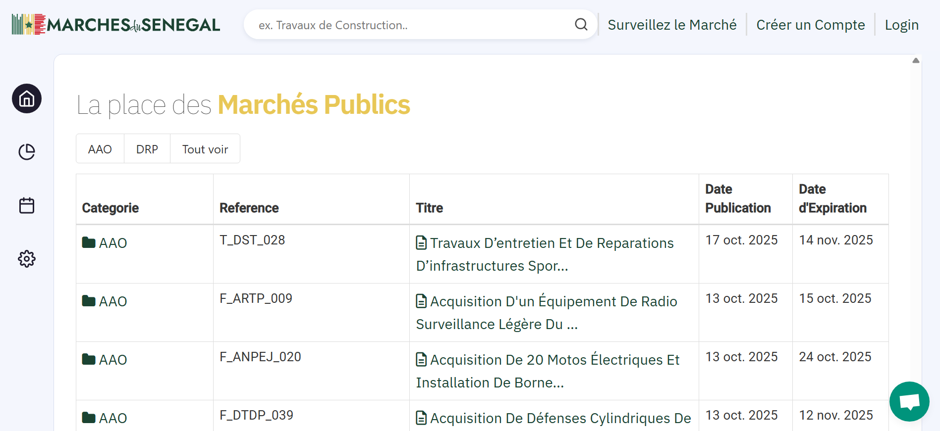 Marchés du Sénégal